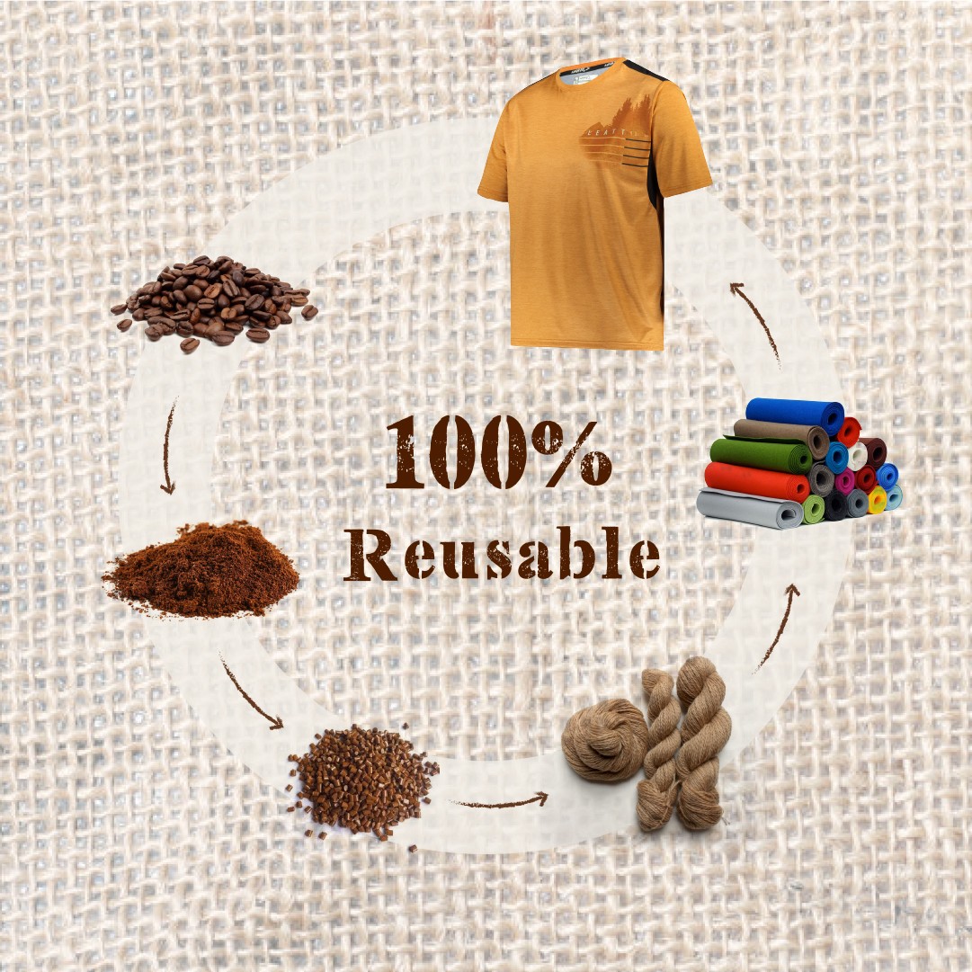 WarmYarn und IceYarn wird aus recyceltem Kaffeesatz hergestellt.