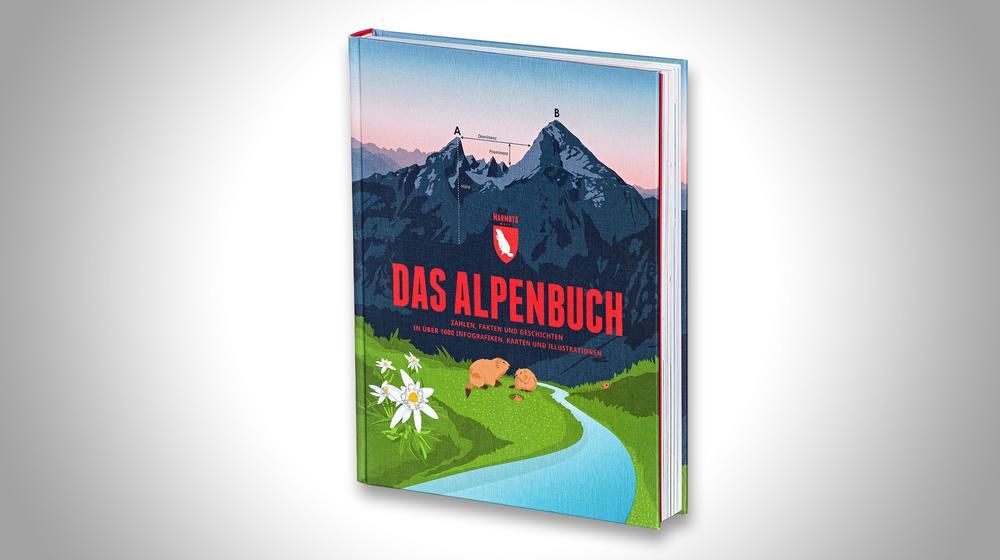 Das Alpenbuch