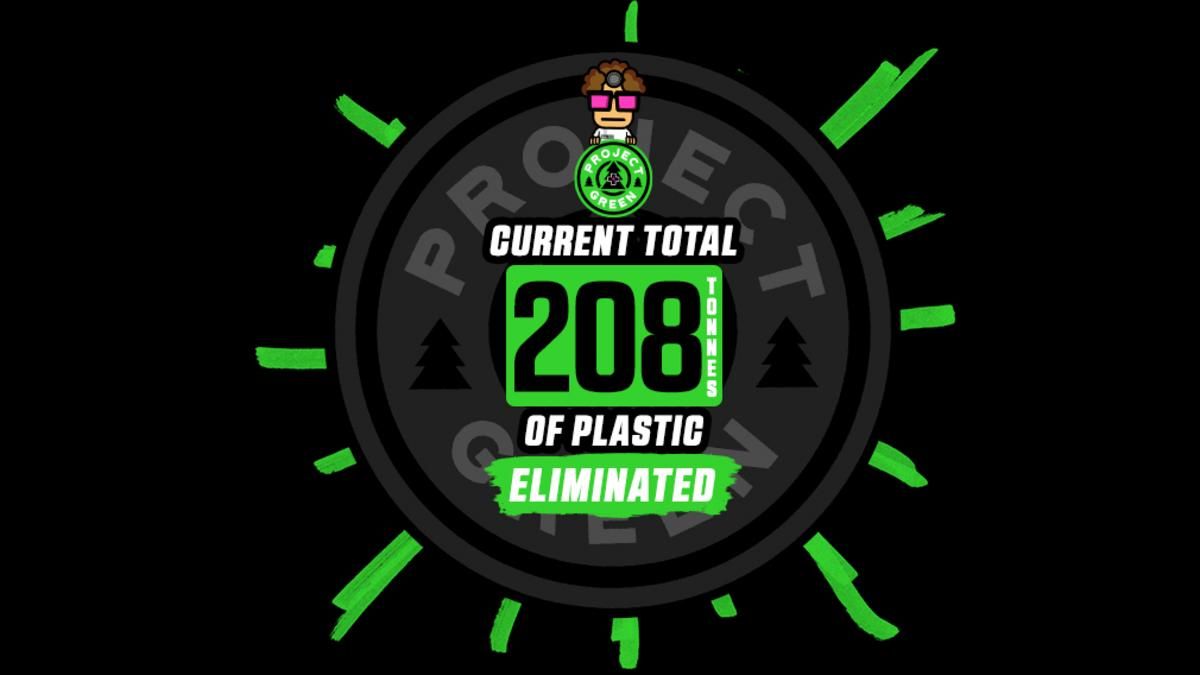 Muc-Off spart 200 Tonnen Plastik