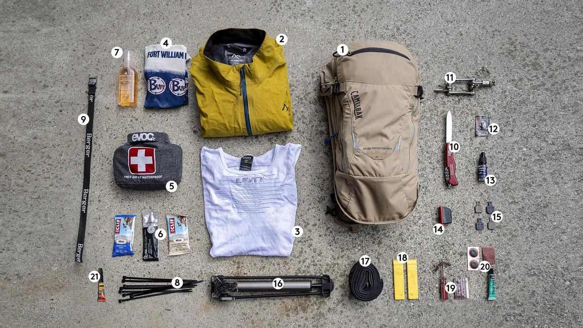 Packliste für Touren