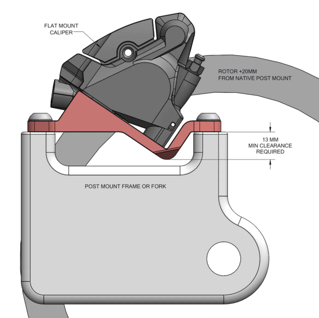 Wolf Tooth Disc Brake Adapter