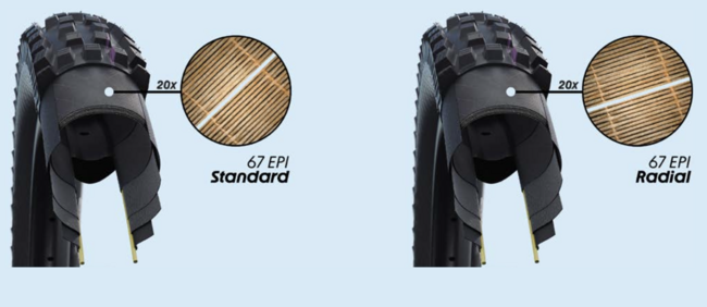 Schwalbe Radial Bauweise
