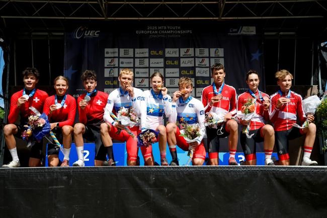 MTB Jugend-Europameisterschaften