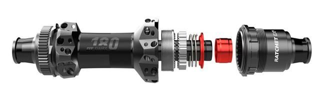 DT Swiss Ratchet-System