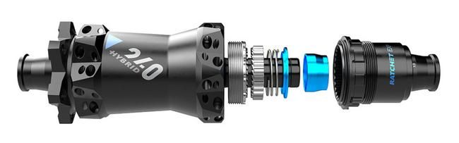 DT Swiss Ratchet-System