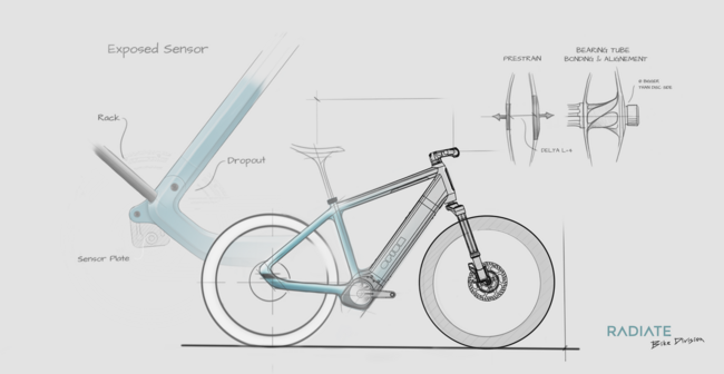 RADIATE Engineering &amp; Design Bike Division