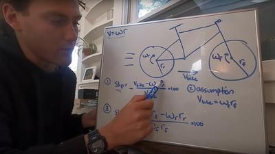 Formel Tire Slip Reifen Ausbrechen Mountainbike