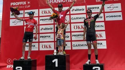 XC SM Rennbericht Gränichen 2020