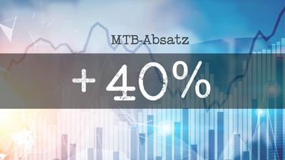 +40% verkaufte Mountainbikes im Jahr 2020
